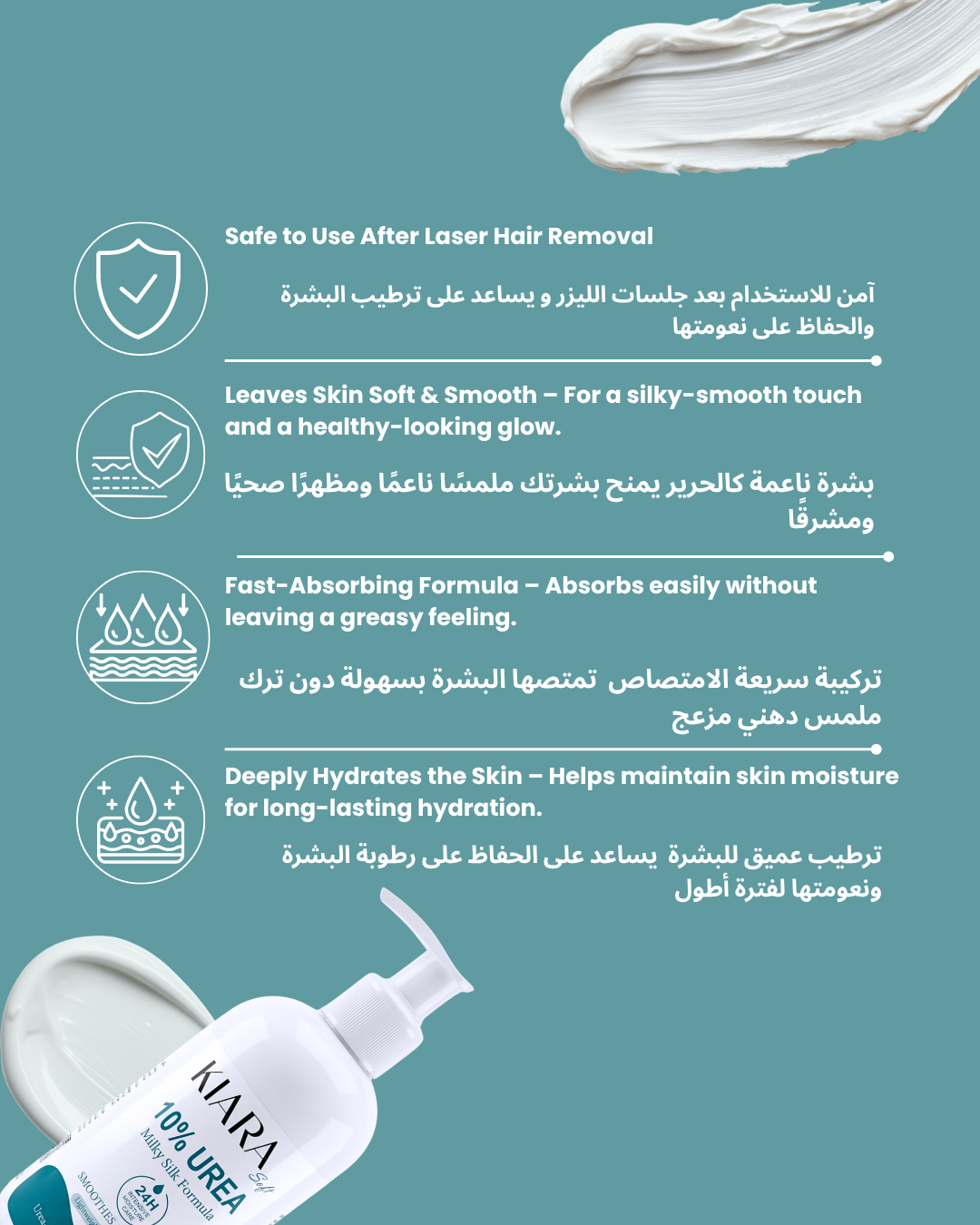 Kiara Body Lotion - 10% Urea - 250ml