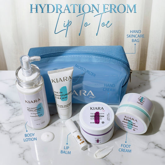 Hydration From Lip to Toe Set 💧