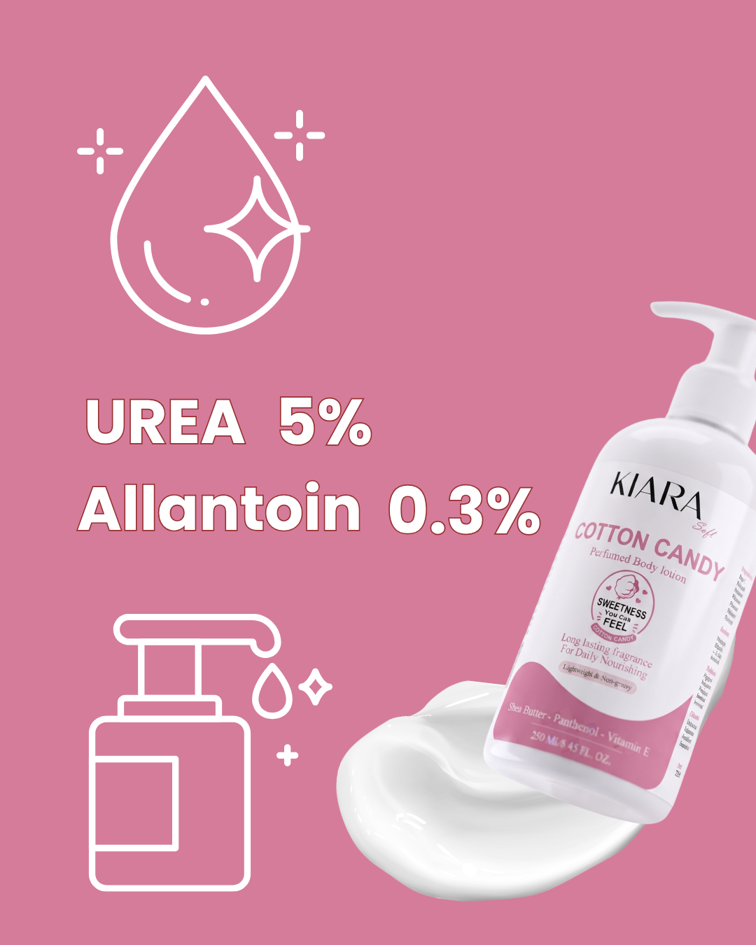 Kiara Body Lotion - Cotton candy - 250ml