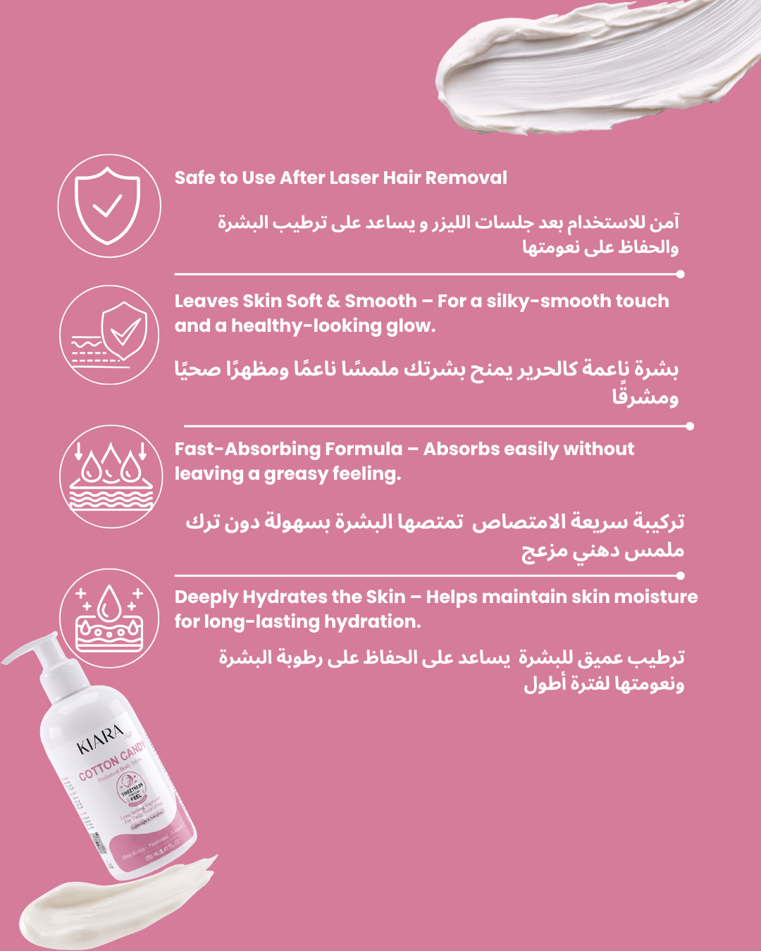 Kiara Body Lotion - Cotton candy - 250ml